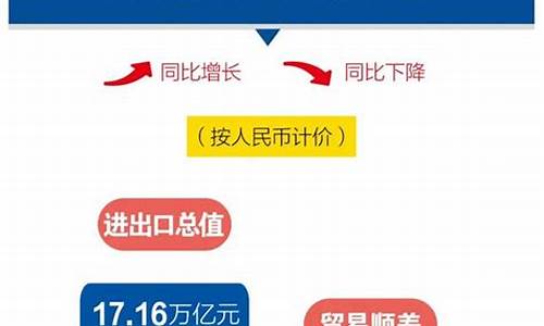 2020年下半年出口(2020年下半年出口形势)_https://www.gen-fastener.com_郑商所_第1张