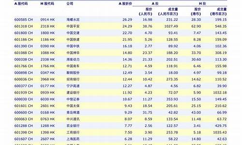 32只煤炭概念股名单(2021年煤炭股票有哪些龙头股)_https://www.gen-fastener.com_广期所_第1张