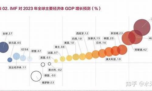 中国股市预测(中国股市预测大师司马懿马哥)_https://www.gen-fastener.com_大商所_第1张
