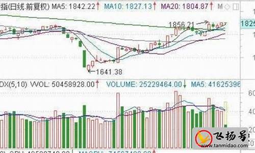 1000元炒股能赚十万吗(1000元炒股能赚钱吗)_https://www.gen-fastener.com_上期所_第1张