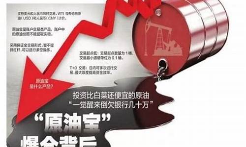 原油期货宝直播(期货直播室原油喊单直播室)_https://www.gen-fastener.com_大商所_第1张