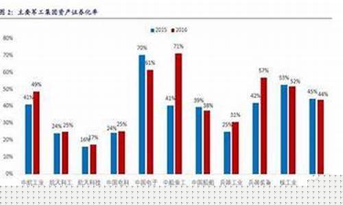 881166是什么股票(881157是什么股票)_https://www.gen-fastener.com_上期能源_第1张
