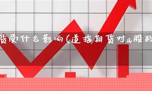 临汾贵州道指期货直播间(道指期货直播室)_https://www.gen-fastener.com_郑商所_第1张