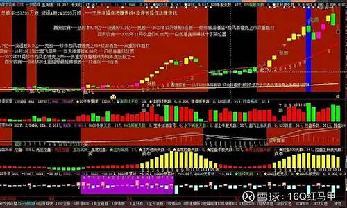 2021年每月妖股表明细(2021年每月妖股)_https://www.gen-fastener.com_上期能源_第1张