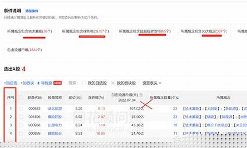 冬炒煤来夏炒电扯淡(冬炒煤夏炒电后面还有什么)_https://www.gen-fastener.com_上期所_第1张