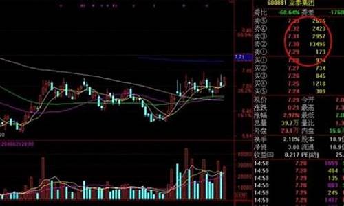 不让涨停是什么情况(不让涨也不让跌是什么原因)_https://www.gen-fastener.com_中金所_第1张