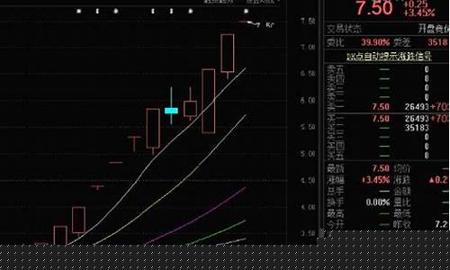 一个月涨停有三次的股票怎么样_https://www.gen-fastener.com_大商所_第1张