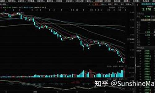 如何挑选股票买入时机(买股票时机的选择方法)_https://www.gen-fastener.com_郑商所_第1张