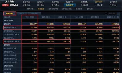 人气龙头股票第一名有哪些(人气龙头股票是好还是坏)_https://www.gen-fastener.com_广期所_第1张