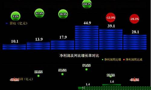 先进数通的行业地位(先进数通产品)_https://www.gen-fastener.com_上期所_第1张