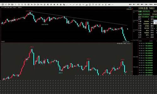 外汇原油黄金直播室(直播外汇黄金原油直播)_https://www.gen-fastener.com_郑商所_第1张