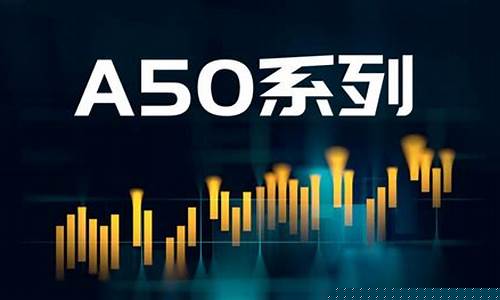 a50股指期货直播间(a50股指期货实时)_https://www.gen-fastener.com_郑商所_第1张