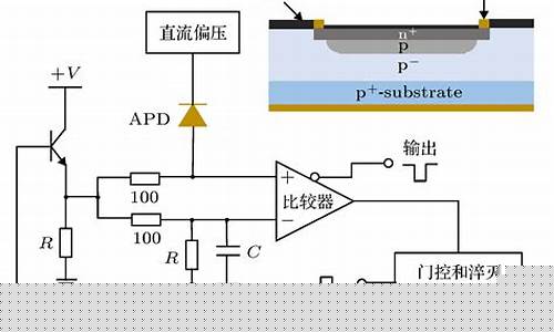 单光子探测器工作原理(单光子探测器工作原理图)_上期能源_第1张_财经网 单光子探测器工作原理(单光子探测器工作原理图)_https://www.gen-fastener.com_上期能源_第1张