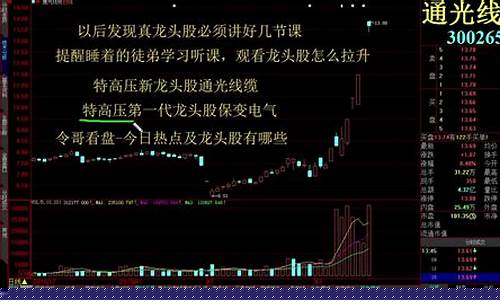 初学者模拟炒股(初学者模拟炒股软件有哪些)_https://www.gen-fastener.com_广期所_第1张