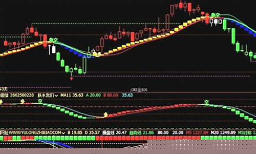 一种很厉害的超短线战法(第二天必涨选股法)_https://www.gen-fastener.com_大商所_第1张