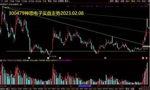 信创板块股票(信创板块股票国资委控股龙头有哪些)_https://www.gen-fastener.com_大商所_第1张