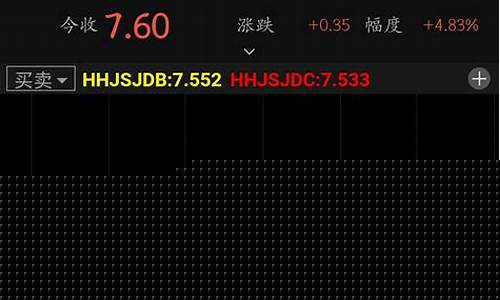 三线开花选股公式(三线开花主图指标)_大商所_第1张_财经网 三线开花选股公式(三线开花主图指标)_https://www.gen-fastener.com_大商所_第1张