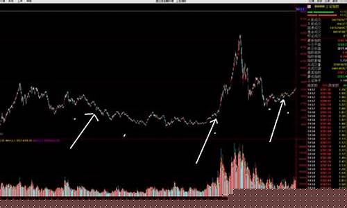 a股题材板块轮动规律分析(a股题材板块轮动规律分析图)_https://www.gen-fastener.com_上期所_第1张