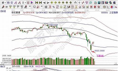 想看期货直播(想看期货直播怎么看)_https://www.gen-fastener.com_上期能源_第1张