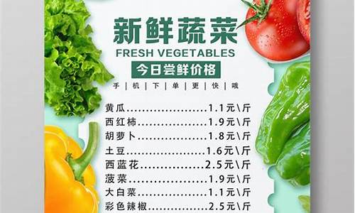 今天蔬菜价格目录表(中国蔬菜交易网)_广期所_第1张_财经网 今天蔬菜价格目录表(中国蔬菜交易网)_https://www.gen-fastener.com_广期所_第1张