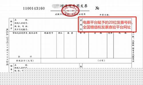 全电后还能开纸质票吗(全电发票)_中金所_第1张_财经网 全电后还能开纸质票吗(全电发票)_https://www.gen-fastener.com_中金所_第1张