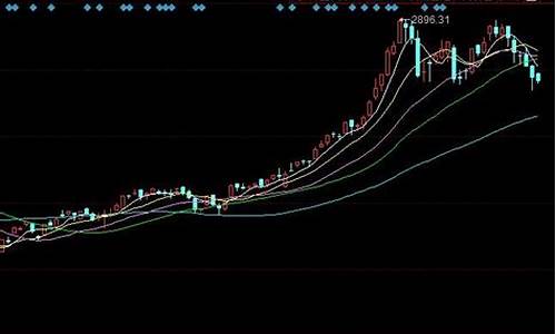 2020年小盘股为什么不涨(2021小盘股不涨)_广期所_第1张_财经网 2020年小盘股为什么不涨(2021小盘股不涨)_https://www.gen-fastener.com_广期所_第1张