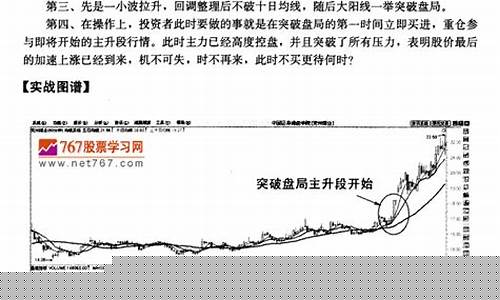 60分钟均线144(60分钟均线稳赚买入法)_https://www.gen-fastener.com_郑商所_第1张