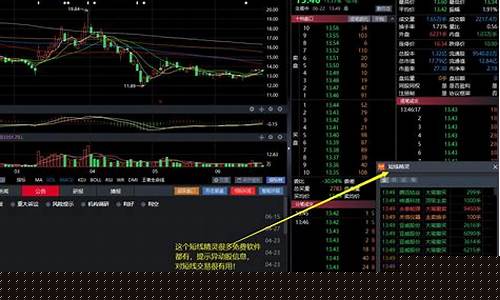 华帝短线股市直播平台(龙头股市直播)_https://www.gen-fastener.com_中金所_第1张