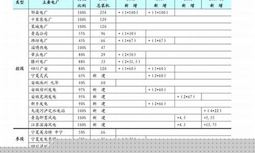 2元至3元低价优质股票(2元至3元低价优质股票 江南高纤)_https://www.gen-fastener.com_上期能源_第1张