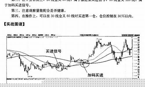 5分钟周期上均线买下均线卖(五分钟均线买入法)_广期所_第1张_财经网 5分钟周期上均线买下均线卖(五分钟均线买入法)_https://www.gen-fastener.com_广期所_第1张