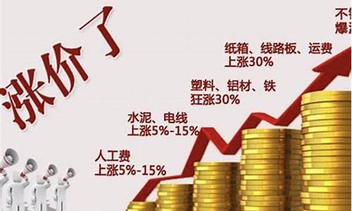 一个精彩的涨价案例(涨价内容)_上期能源_第1张_财经网 一个精彩的涨价案例(涨价内容)_https://www.gen-fastener.com_上期能源_第1张