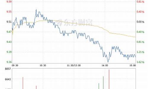 中国交建股票可以长期持有吗(中国交建股票是做什么的)_https://www.gen-fastener.com_上期所_第1张