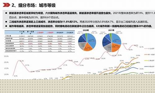 2021年新能源股票龙头股(2021年新能源股票龙头股排行榜)_https://www.gen-fastener.com_大商所_第1张