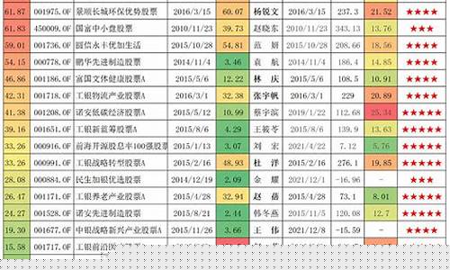 中国优秀股票(中国优质股票)_上期能源_第1张_财经网 中国优秀股票(中国优质股票)_https://www.gen-fastener.com_上期能源_第1张