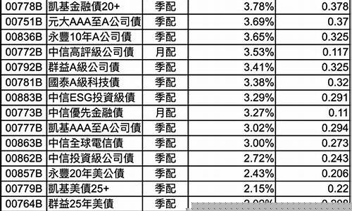 2021年哪些股票有可能成妖股(2021年有可能成为妖股的股票)_https://www.gen-fastener.com_大商所_第1张