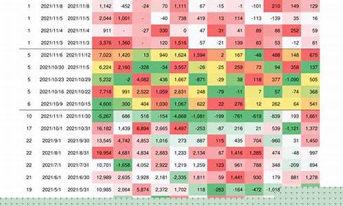 56个行业板块龙头股排名(各个行业板块龙头股)_https://www.gen-fastener.com_上期所_第1张