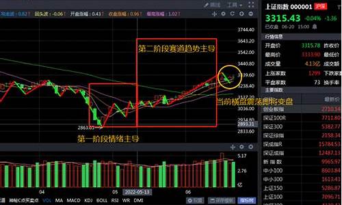 历史10倍妖股股一览表(2000年股票大牛股一览表)_https://www.gen-fastener.com_广期所_第1张