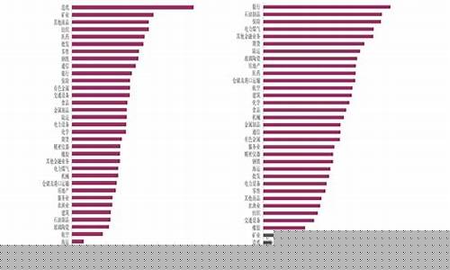 a股最低市值公司(市值最低的上市公司最新排名)_https://www.gen-fastener.com_中金所_第1张