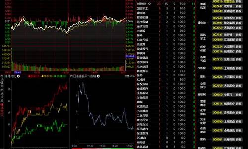 10月27日 涨停(10月27日涨停和讯)_https://www.gen-fastener.com_上期能源_第1张