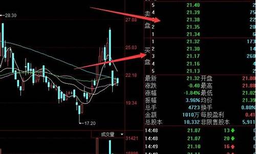 北交所股票怎么买卖流程(北交所股票如何申购)_https://www.gen-fastener.com_上期能源_第1张