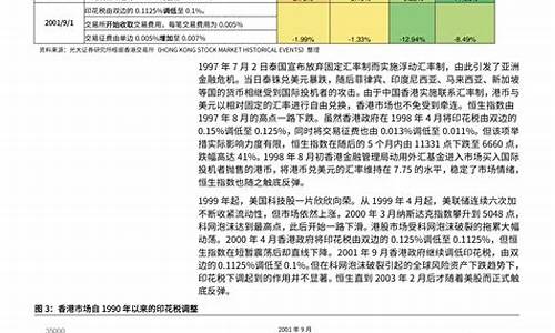 华为股票怎么买(华为的股票多少钱一股)_https://www.gen-fastener.com_中金所_第1张