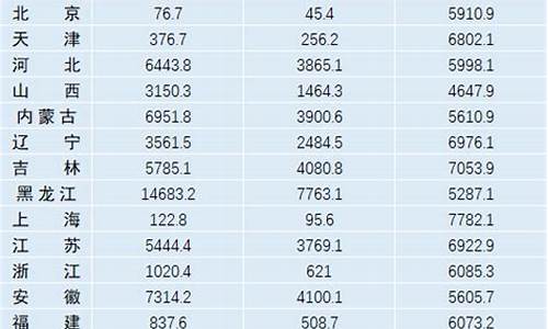 中华粮网全国粮食报价(中华粮网全国粮食报价表)_https://www.gen-fastener.com_上期所_第1张