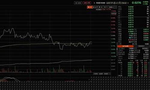 50etf什么概念(上证50etf有哪些股票)_https://www.gen-fastener.com_郑商所_第1张