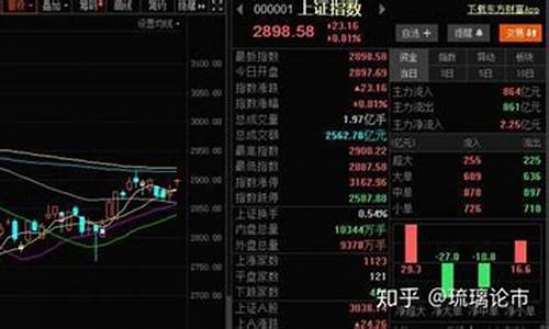 3元左右芯片低价股(4元的芯片股有哪些)_大商所_第1张_财经网 3元左右芯片低价股(4元的芯片股有哪些)_https://www.gen-fastener.com_大商所_第1张