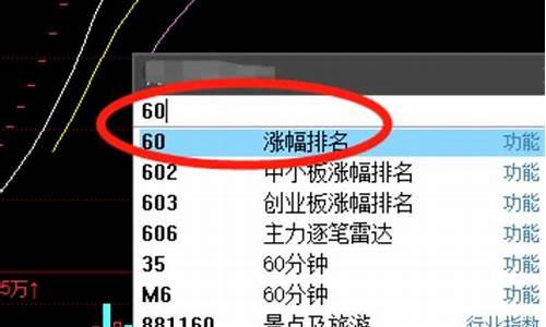 尾盘30分钟选股法公式原码(尾盘15分钟选股绝技)_https://www.gen-fastener.com_中金所_第1张