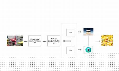 5.0时代的赚钱模式(1.0到5.0时代的赚钱模式)_中金所_第1张_财经网 5.0时代的赚钱模式(1.0到5.0时代的赚钱模式)_https://www.gen-fastener.com_中金所_第1张
