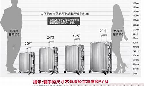 国际托运行李箱尺寸(国际托运行李箱尺寸超了怎么办)_上期能源_第1张_财经网 国际托运行李箱尺寸(国际托运行李箱尺寸超了怎么办)_https://www.gen-fastener.com_上期能源_第1张