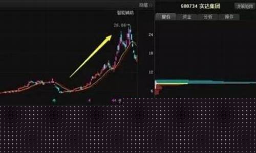 12个月炒股口诀(12个月分别炒什么股)_广期所_第1张_财经网 12个月炒股口诀(12个月分别炒什么股)_https://www.gen-fastener.com_广期所_第1张