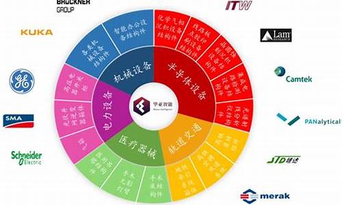 华亚智能属于什么概念的股票(华亚智能属于什么概念的股票龙头)_https://www.gen-fastener.com_上期能源_第1张